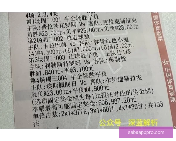 世界杯竞猜策略全面解析及热门对阵赛果预测指南