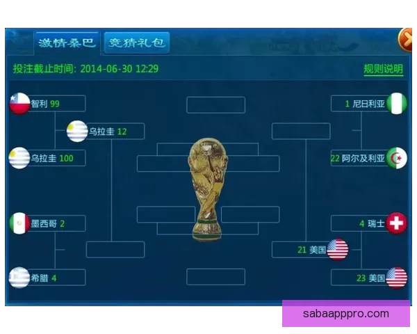 世界杯竞猜入口全面升级带你畅享赛事激情与精彩预测体验
